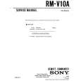 SONY RMV10A Instrukcja Obsługi
