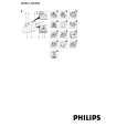 PHILIPS GC650/97 Instrukcja Obsługi