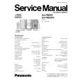 PANASONIC SA-PM29PC Instrukcja Serwisowa