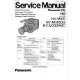 PANASONIC NVM40EA Instrukcja Serwisowa