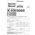 PIONEER XHX3000 Instrukcja Serwisowa