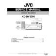 JVC KD-DV5000 Instrukcja Serwisowa
