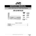 JVC SR-DVM70US Instrukcja Serwisowa