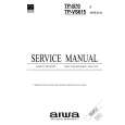 AIWA TP-VS615YL Instrukcja Serwisowa
