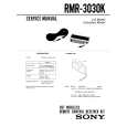 SONY RMR-3030K Instrukcja Serwisowa