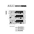 AKAI AA-R32L Instrukcja Serwisowa