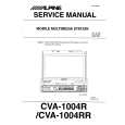 CVA-1004R - Kliknij na obrazek aby go zamknąć