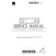 AIWA CDCR317 Instrukcja Serwisowa