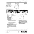 PHILIPS HD7502B Instrukcja Serwisowa