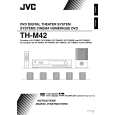 JVC XV-THM42 Instrukcja Obsługi