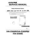 ALPINE IVA-D300R Instrukcja Serwisowa