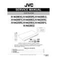 JVC XV-N422S for EG Instrukcja Serwisowa