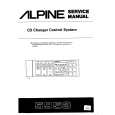ALPINE 5953 Instrukcja Serwisowa