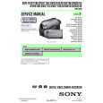 SONY DCR-DVD610 LEVEL3 Instrukcja Serwisowa