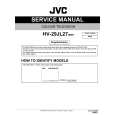 JVC HV-29JL27/BSK Instrukcja Serwisowa