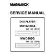 MAGNAVOX MWD200FA Instrukcja Serwisowa
