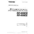 TOSHIBA SD-500EB Instrukcja Serwisowa