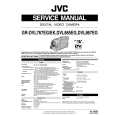 JVC GRDVL867EG Instrukcja Serwisowa