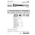 PHILIPS DVD634/051 Instrukcja Serwisowa