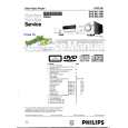 PHILIPS DVD951/001 Instrukcja Serwisowa