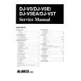 ALINCO DJ-V5E Instrukcja Serwisowa