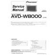 PIONEER AVD-W8000/EW Instrukcja Serwisowa