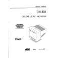 AOC CM313 Instrukcja Serwisowa