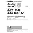 PIONEER DJM-800/WYSXJ5 Instrukcja Serwisowa