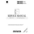 AIWA AM-HX50 Instrukcja Serwisowa