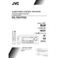JVC RX-7001PGDUS Instrukcja Obsługi
