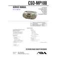 AIWA CSDMP100 Instrukcja Serwisowa