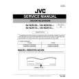 JVC AVN29115A Instrukcja Serwisowa