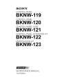 BKNW-121 - Kliknij na obrazek aby go zamknąć