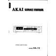 AKAI HX-1C Instrukcja Serwisowa