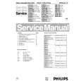 PHILIPS VR220 Instrukcja Serwisowa
