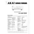 AKAI AA-V235 Instrukcja Serwisowa