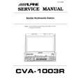 CVA1003R - Kliknij na obrazek aby go zamknąć