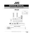 JVC TH-C9 for SE Instrukcja Serwisowa