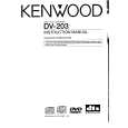 KENWOOD DV203 Instrukcja Obsługi