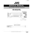 JVC RX6032VSL / UC Instrukcja Serwisowa