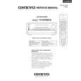 ONKYO TXNR900E Instrukcja Serwisowa