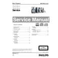 PHILIPS MC15021 Instrukcja Serwisowa