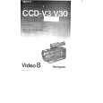 CCD-V30 - Kliknij na obrazek aby go zamknąć