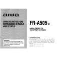 AIWA FRA505 Instrukcja Serwisowa