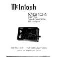 MCINTOSH MQ 104 LATE Instrukcja Serwisowa
