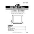 JVC AV28BT7EES Instrukcja Serwisowa