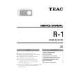 TEAC R-1 Instrukcja Serwisowa