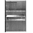 TANDBERG TR-200 Instrukcja Serwisowa