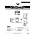 JVC FS7000 Instrukcja Serwisowa
