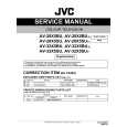 JVC AV-28X5BU/P Instrukcja Serwisowa
